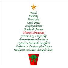greeting words