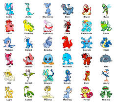 Neopets