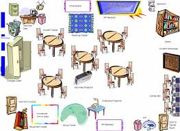 classroom management