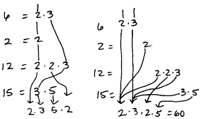 external image cd60.gif