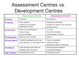 job analysis example