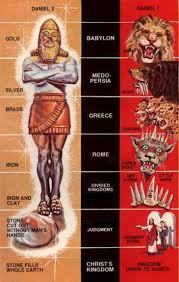 Apostasia Historica