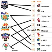 bcs rankings november 15 2009