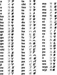 japanese alphabet characters
