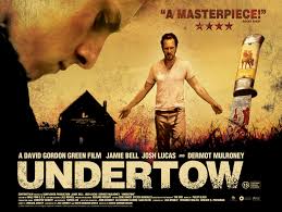 undertow