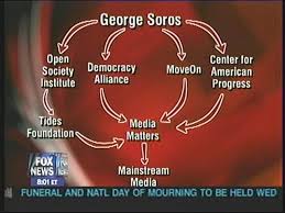 money to Media Matters,