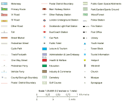 map symbols