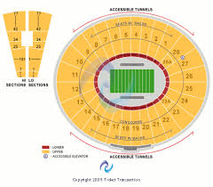Mexico vs. New Zealand