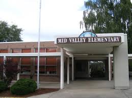 new river middle school