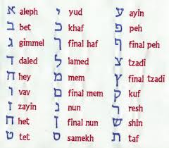 hebrew alphabet fonts