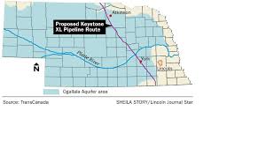 the Keystone XL Pipeline