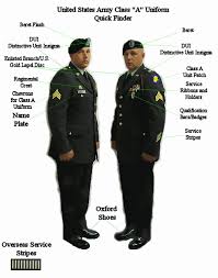 army ranks