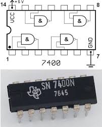 7400