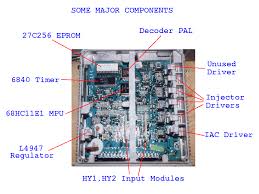 The ECU Schematics.