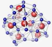Germanium oxide powder, Germanium monoxide powder, GeO, Germanium dioxide powder, GeO2, Germania, Germanium(IV) oxide