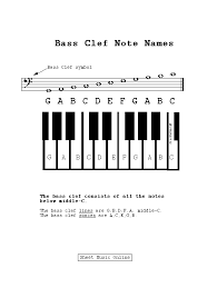 bass clef scale