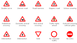 Common European road signs