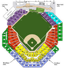 Citizens Bank Park
