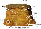 The Cracklin Trail: Anatomy of a Cracklin
