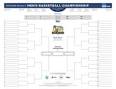 2012 NCAA BASKETBALL TOURNAMENT bracket | www.