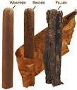 http://www.tobacconistuniversity.org/images/photos/Cigar-Unraveled-Labeled.gif