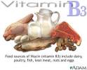 B Vitamins - Dietary Foods Online