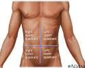 <b>abdominal pain</b> in left side
