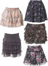 Pixels Thoughts &amp; Words: Skirts &amp; Shorts