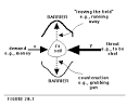 Social power: coercion , authoritative, bargaining, intellectual ... 
