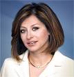 Ignored by Maria Bartiromo and