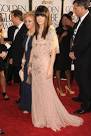 Annual Golden Globe Awards