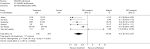 Withdrawal of disease-modifying antirheumatic drugs in patients ...