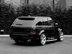 range