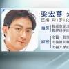 梁宏華