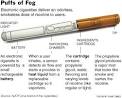 Cigarettes Without Smoke, or Regulation « Isegoria