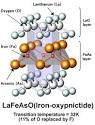 Finding a new family of high temperature superconducting materials 