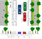 http://www.sydneymedia.com.au/asset/2/images/separated_bicycle_road_main.JPG