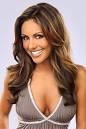Nazan Eckes (TV Personality)