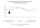 Insider Trading in Hain Celestial Group Inc (