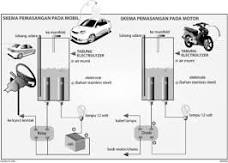 [Image: images?q=tbn:ANd9GcQ4UvqSJOhe3KQ95vyFruO...aCsC3HPqhD]