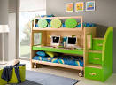 Musings » bunk bed design