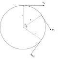 Just Call Me Ms. Frizzle!: Centripetal Acceleration Proof