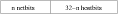 ipv4-en-0bits.png