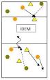 El juego del <b>rondo</b> y su aplicaci&Atilde;&sup3;n pr&Atilde;&iexcl;ctica al entrenamiento de <b>...</b>