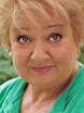 Irena Kownas. Irena Kownas. ocena społeczności (77 głosów)
