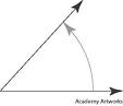 acute angle - Science Definition