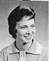 Name: Thurston, Sandra. Class Of: 1960. Email: Address: City/State/Zip: , .