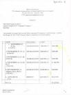 Leaked NCN report reveals shocking details of attempted cover up