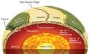 Can Catastrophic Plate Tectonics Explain Flood Geology? - Answers ...