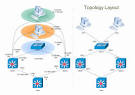  Network Diagram Examples - Free Examples of Network Diagram, WAN ... 